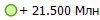 + 21.500 ���