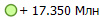 + 17.350 ���