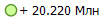 + 20.220 ���