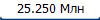 25.250 ���