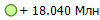+ 18.040 ���