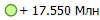+ 17.550 ���