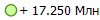 + 17.250 ���