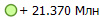 + 21.370 ���