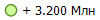 + 3.200 ���