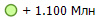 + 1.100 ���