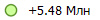 +5.48 ���