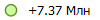 +7.37 ���