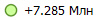 +7.285 ���