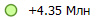 +4.35 ���