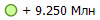 + 9.250 ���