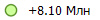 +8.10 ���
