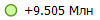+9.505 ���