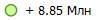 + 8.85 ���