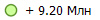 + 9.20 ���