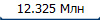 12.325 ���