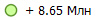 + 8.65 ���