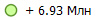 + 6.93 ���