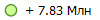 + 7.83 ���