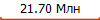 21.70 ���