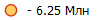 - 6.25 ���