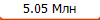 5.05 ���