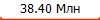 38.40 ���