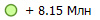 + 8.15 ���
