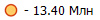 - 13.40 ���
