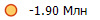 -1.90 ���