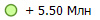 + 5.50 ���