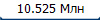 10.525 ���