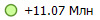 +11.07 ���