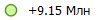 +9.15 ���