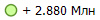 + 2.880 ���