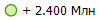 + 2.400 ���