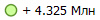 + 4.325 ���