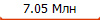 7.05 ���