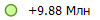 +9.88 ���