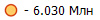 - 6.030 ���
