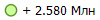 + 2.580 ���