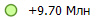 +9.70 ���