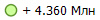 + 4.360 ���