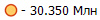 - 30.350 ���