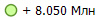 + 8.050 ���
