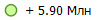 + 5.90 ���