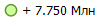 + 7.750 ���