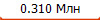 0.310 ���