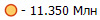 - 11.350 ���