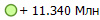 + 11.340 ���
